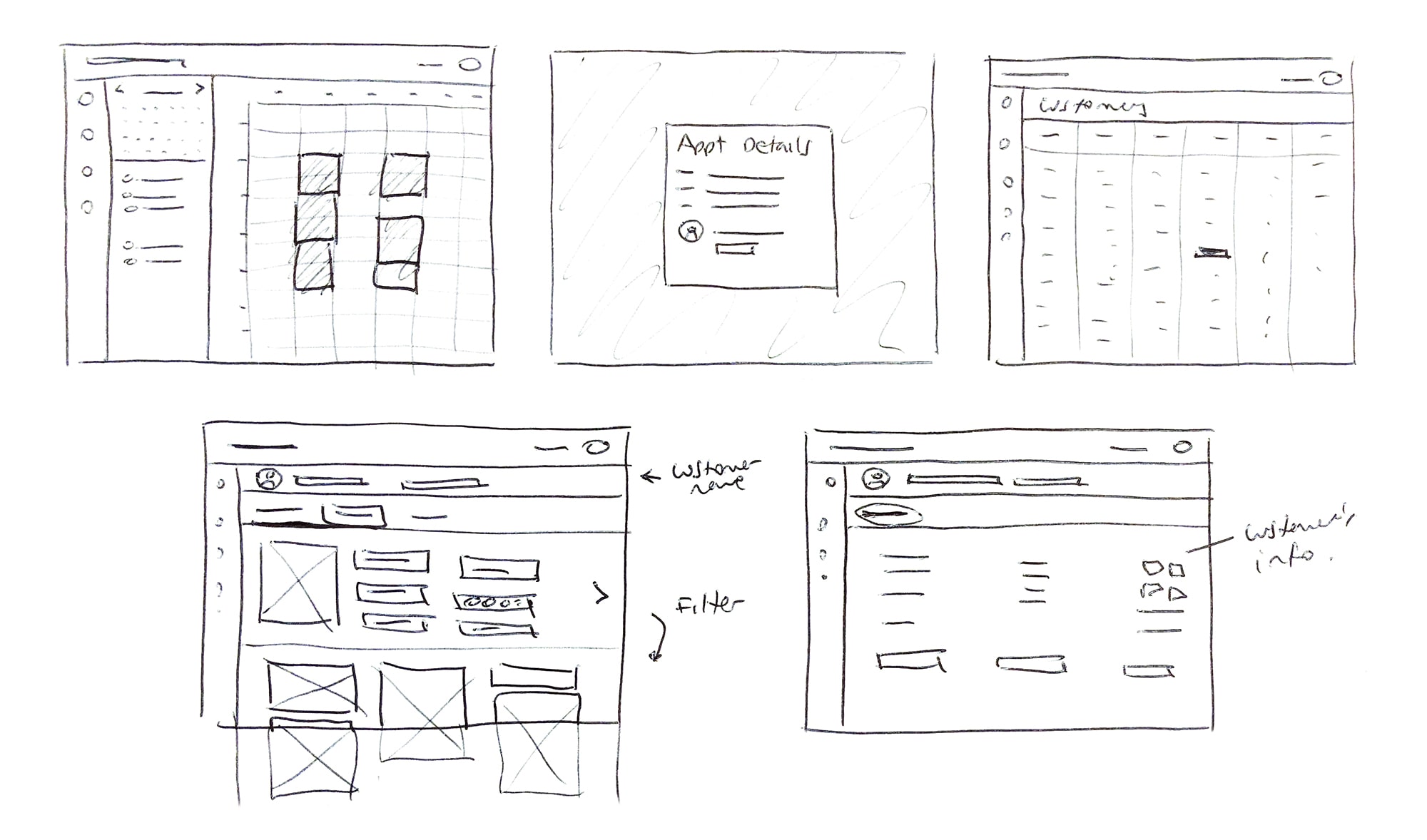 Sketches for the store associate experience